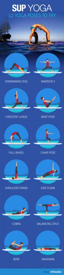 12 Amazing SUP Yoga Poses You Should Try! [INFOGRAPHIC]